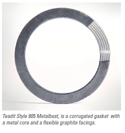TEADIT 905 Metalbest