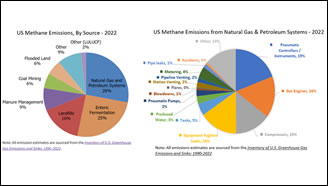 Figure 3 Figure 3