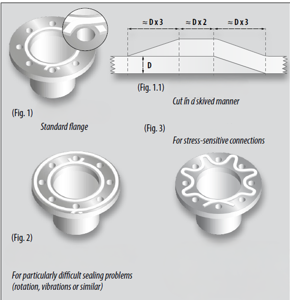 Image 1: Depiction of mono-axial tape installation.