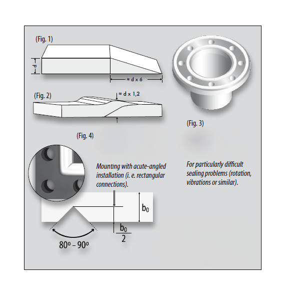 Image 2: Depiction of multidirectional tape installation.